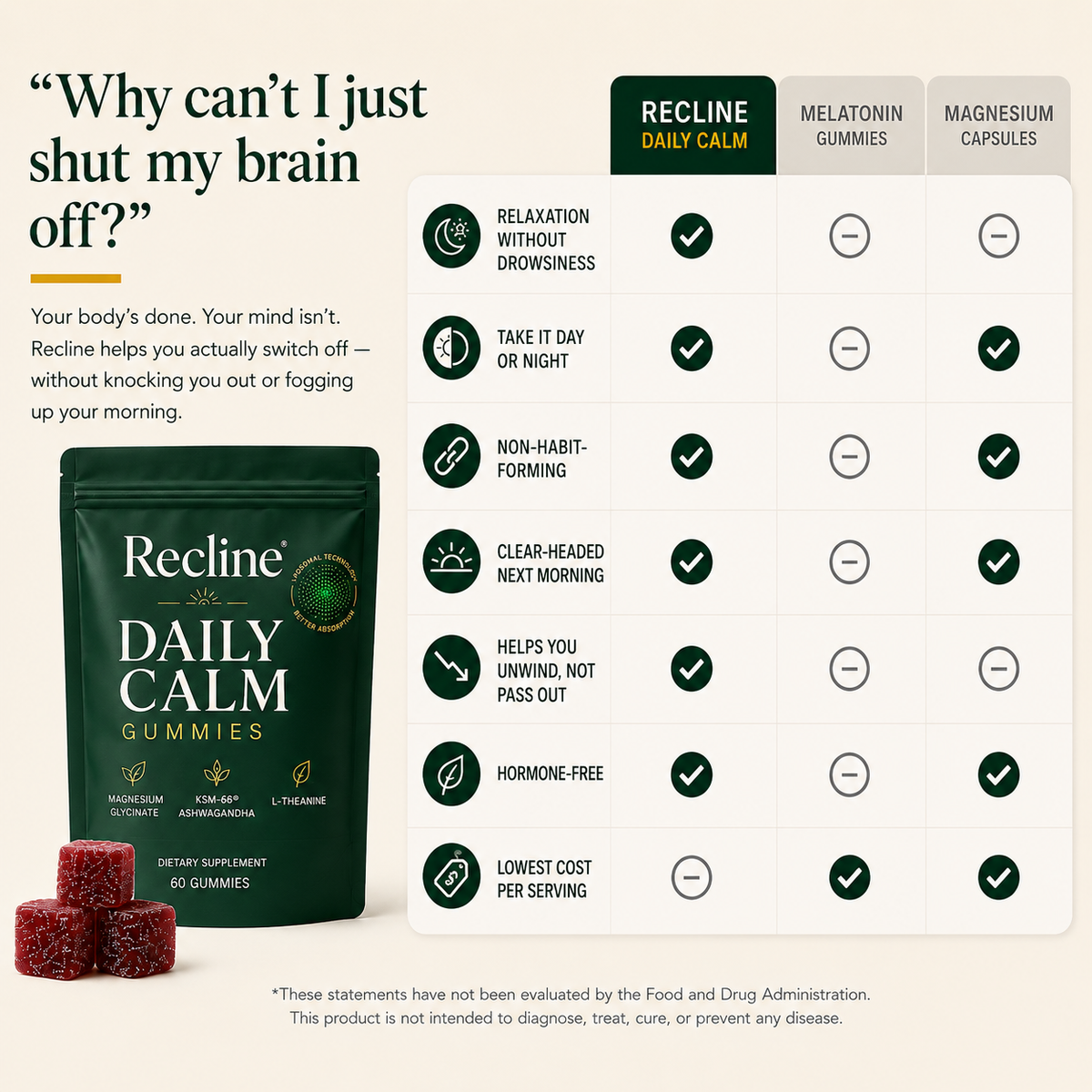 Recline Off-Switch Gummy